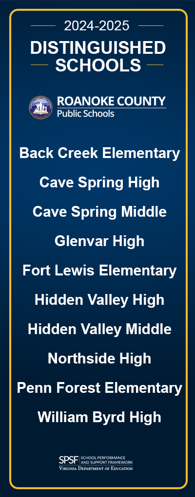 2024-2025 Distinguished Schools